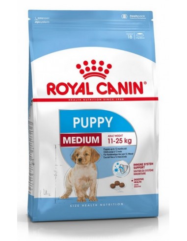 Royal Canin Medium Puppy karma sucha...